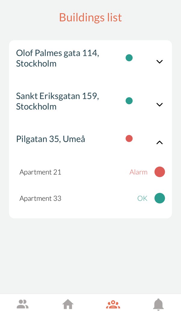 Listen over ejendomme med tre adresser i Stockholm og Umeå, hvor lejlighed 21 i Umeå er markeret som i alarm
